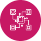 Managed Security Services
