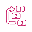 Group 86 Cybersecurity Assessment in Cloud Applications